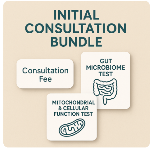 Initial Consult Bundle